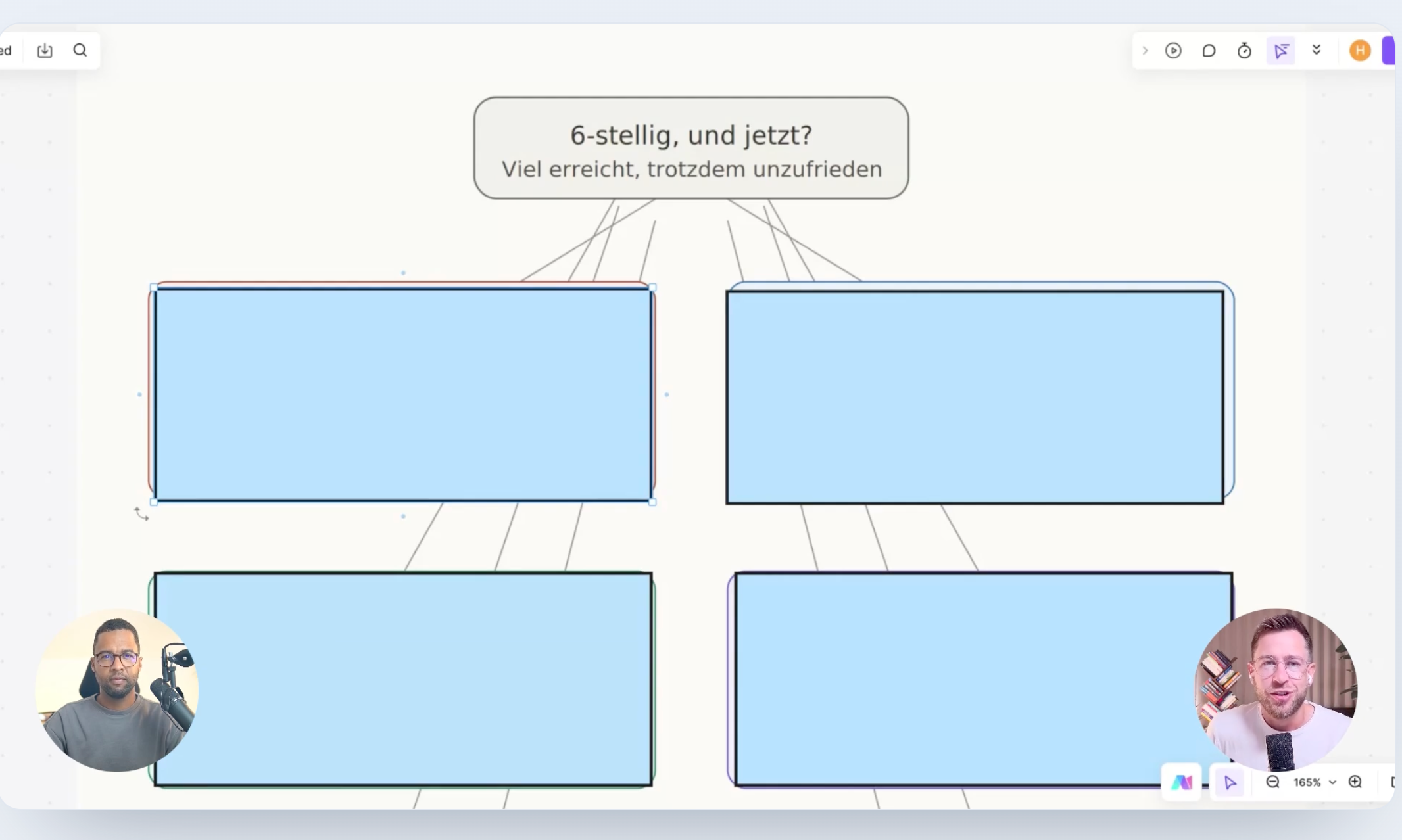 Vorschau aus dem Videotraining: das Modell „6-stellig, und jetzt?“